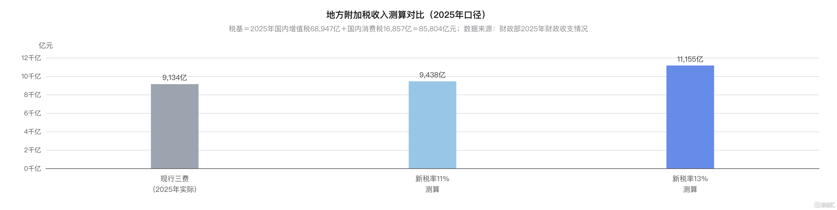 yyzx-821788702199497.png