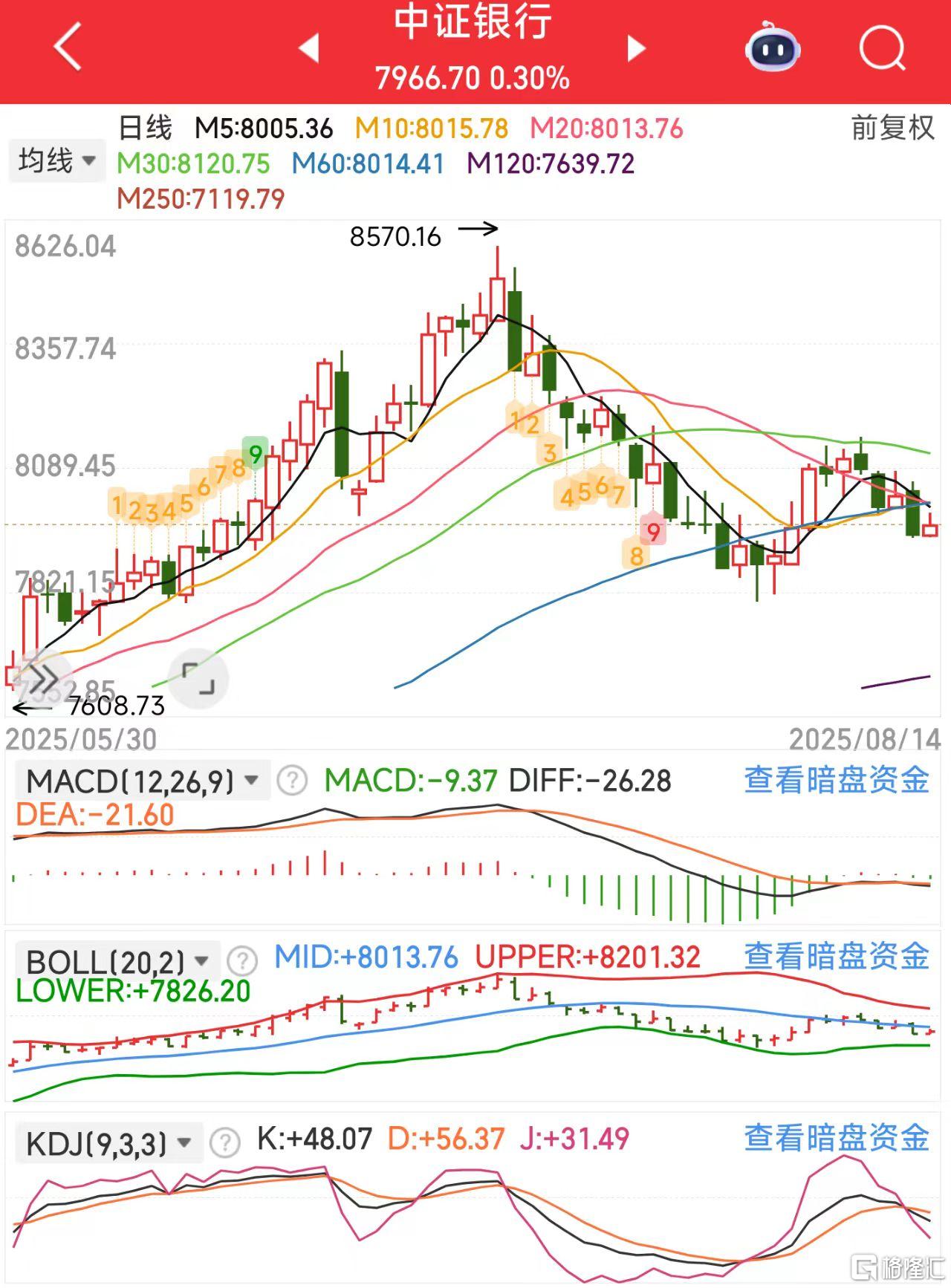 微信图片_2025-08-14_122326_175银行.jpg