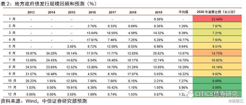 合肥gdp2020年破万亿_2020年中秋节合肥照片(3)