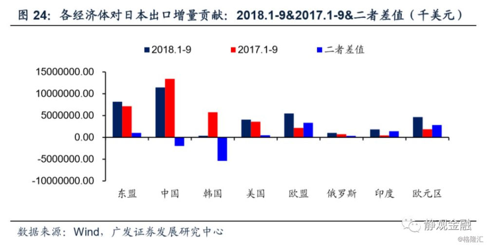 2019年 经济下行_经济下行,房价降温,2019年还适合买房吗