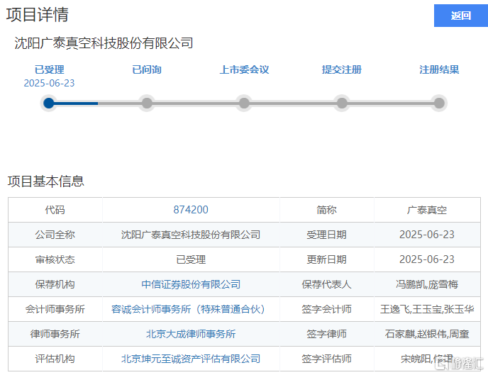 2c81a657cab2ad6f6367fc1bf4cc6518.png