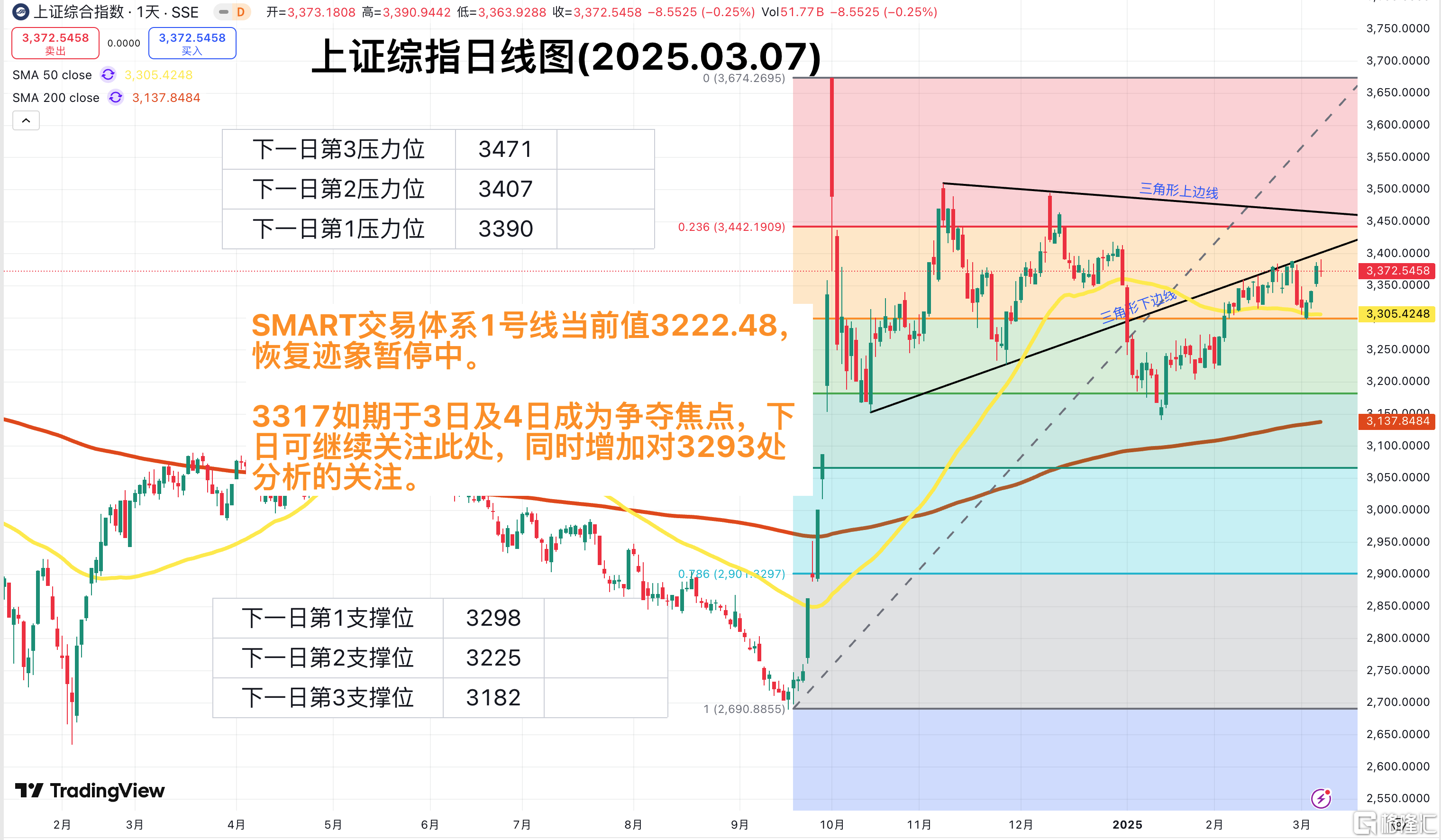 截屏2025-03-07 06.57.32.png