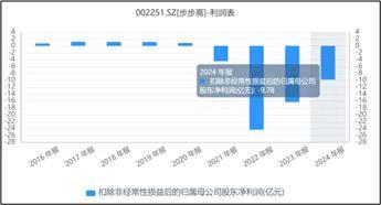 7a90f17bcc714f33a5cb73a249a2884e~tplv-tt-origin-web_gif.jpeg