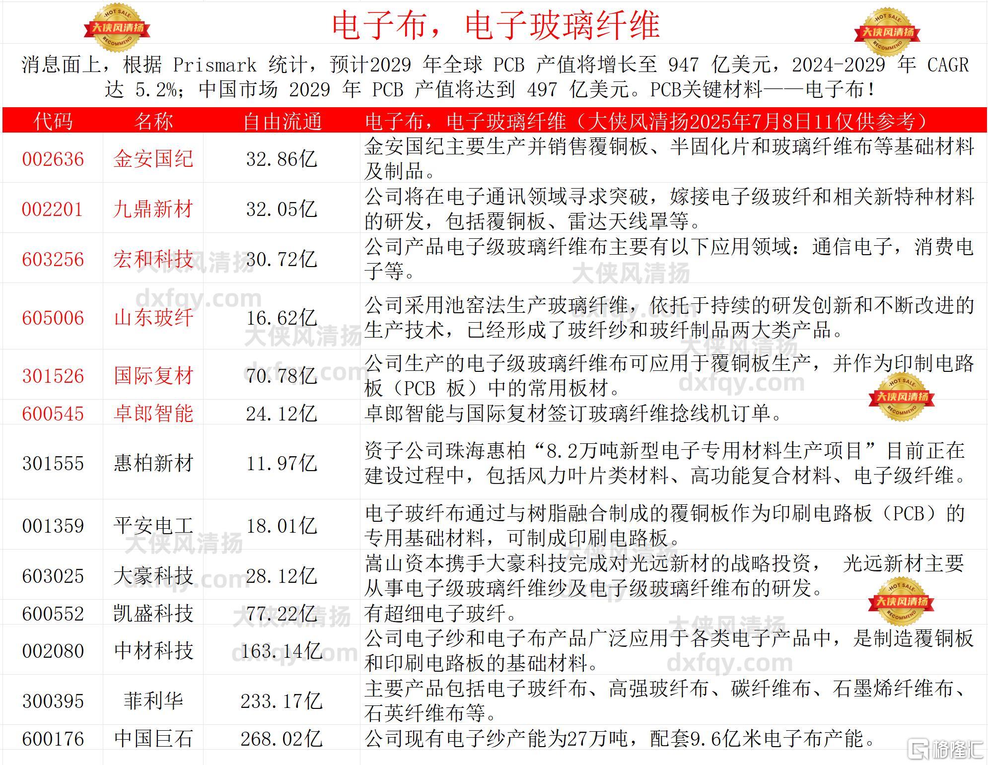 电子布1.jpg