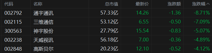 快讯图片