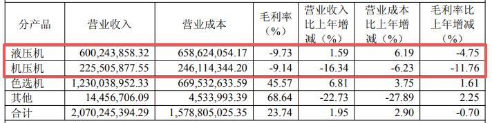 年内股价涨超3.jpeg