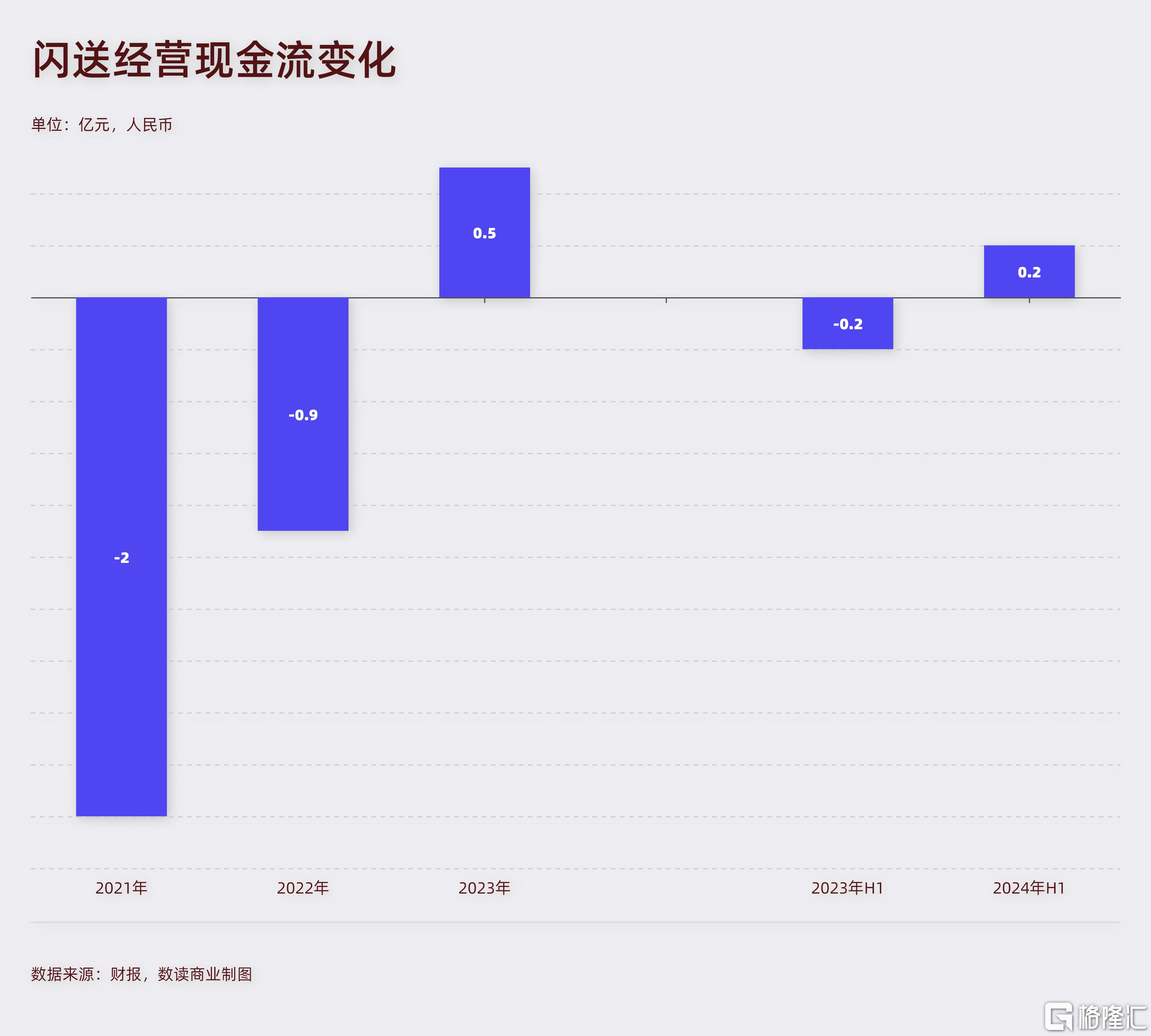 营收利润 (10).jpg