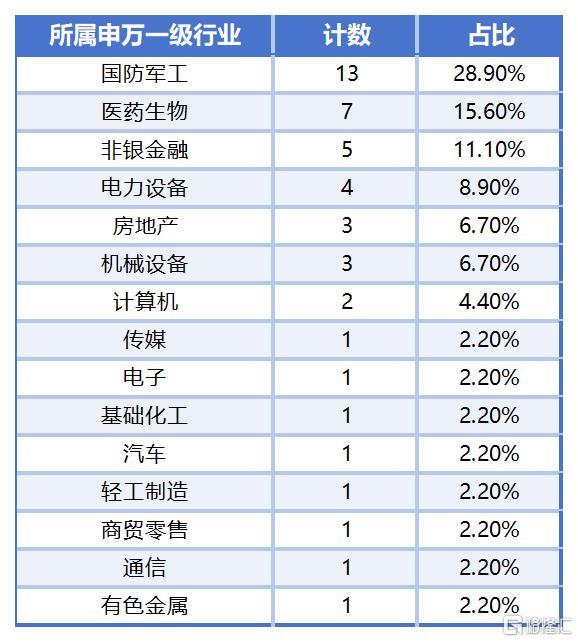 4.17媒体联系_Sheet3.jpg