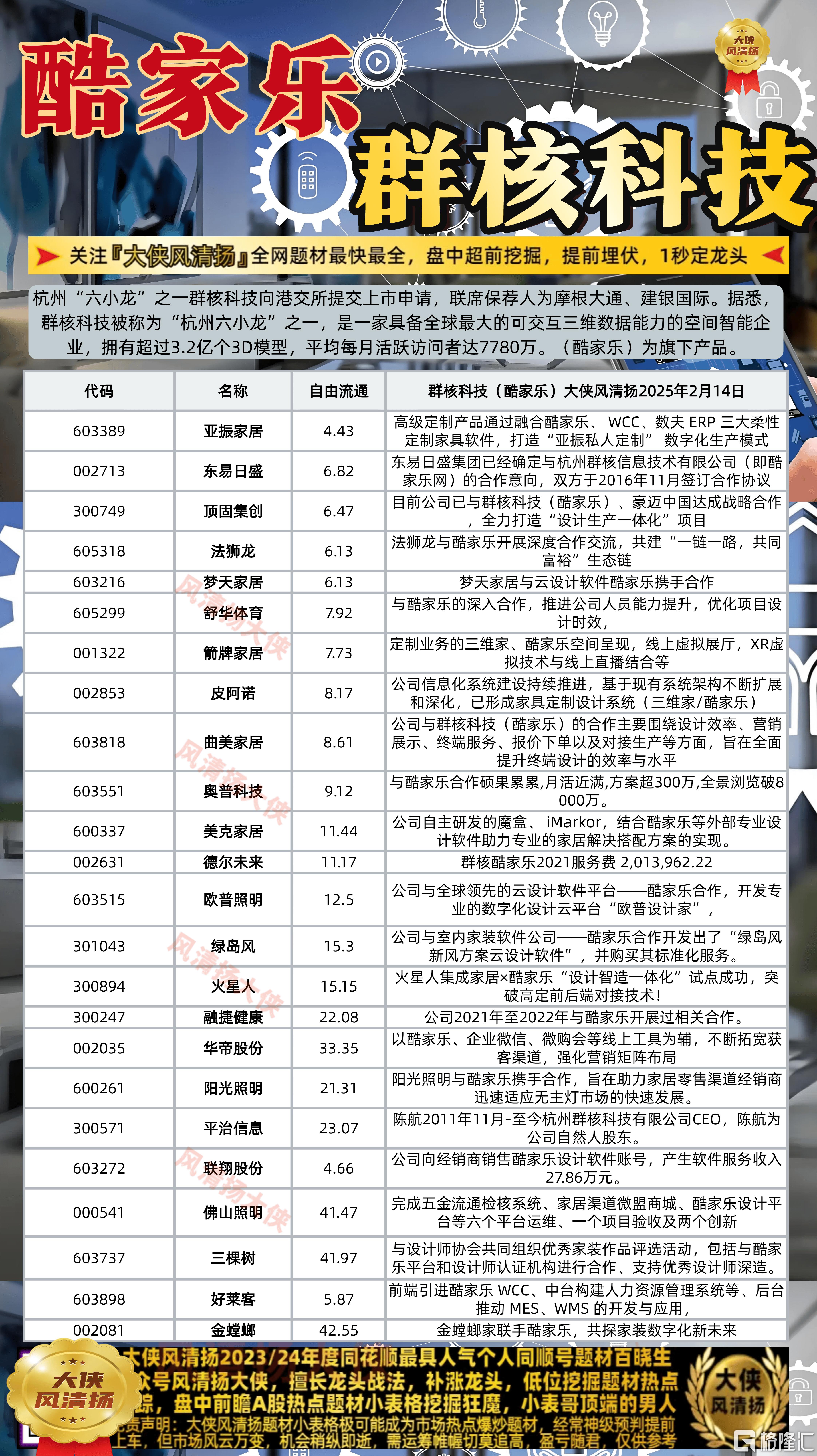 群核科技无水印.png
