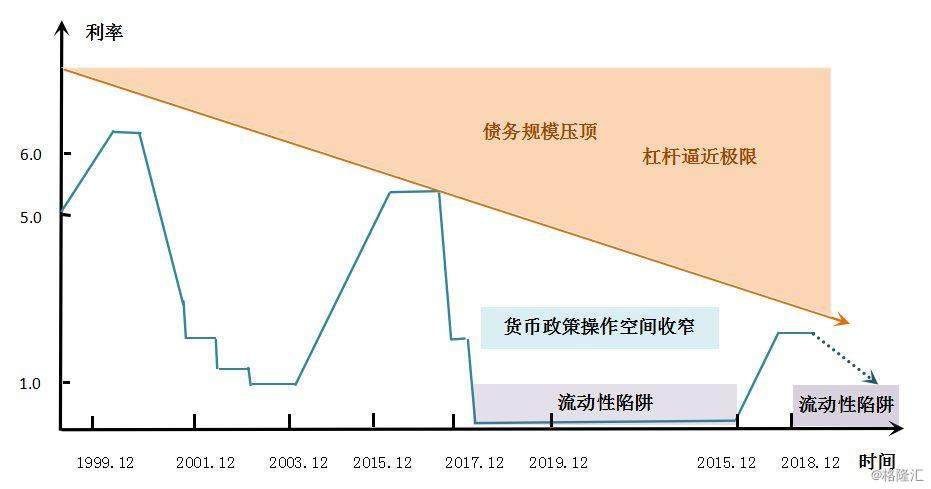 财政赤字推动经济总量增加_湖南财政经济学院(3)