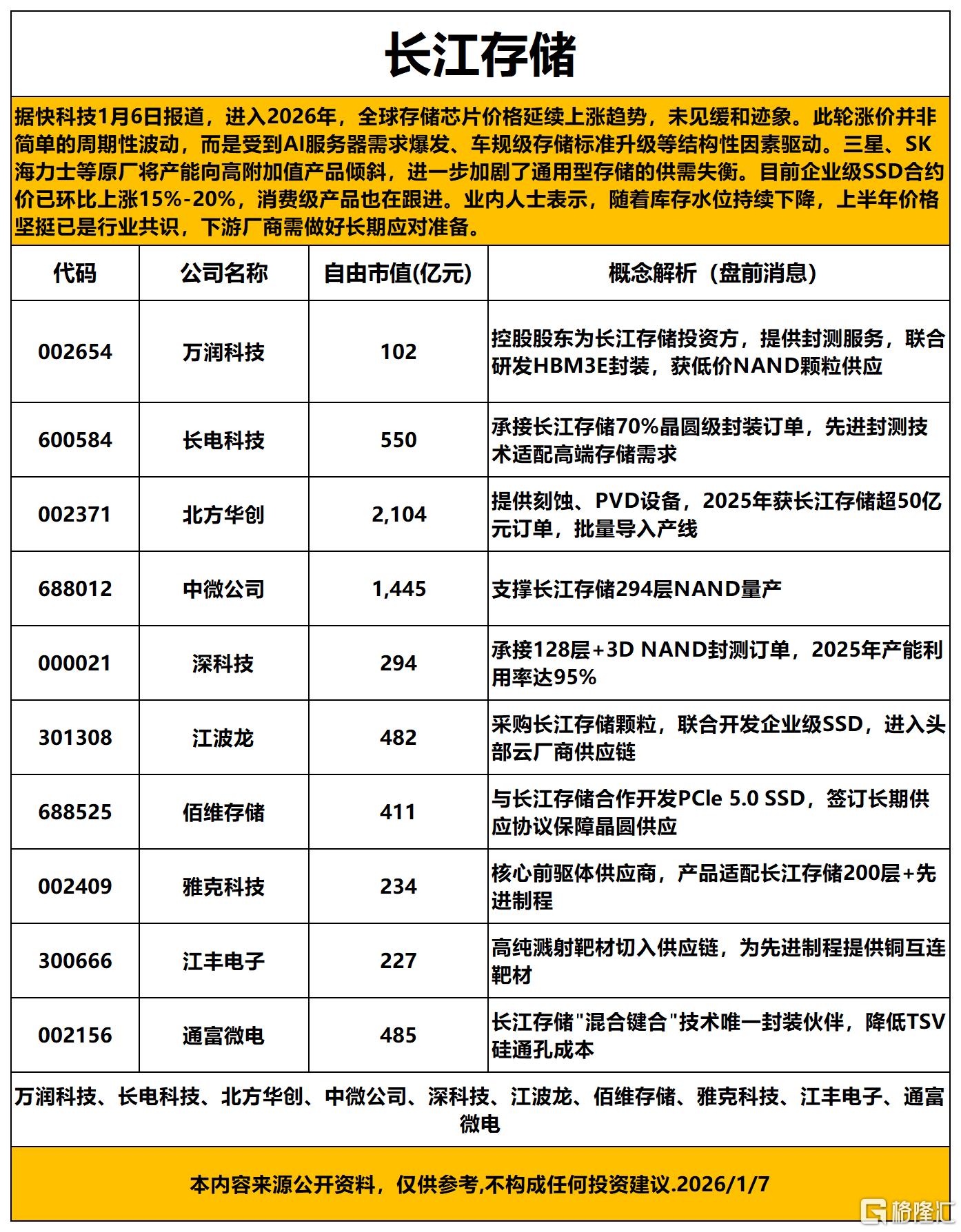 人民币升值2025-12-24 13-33-10_Sheet1(1).png