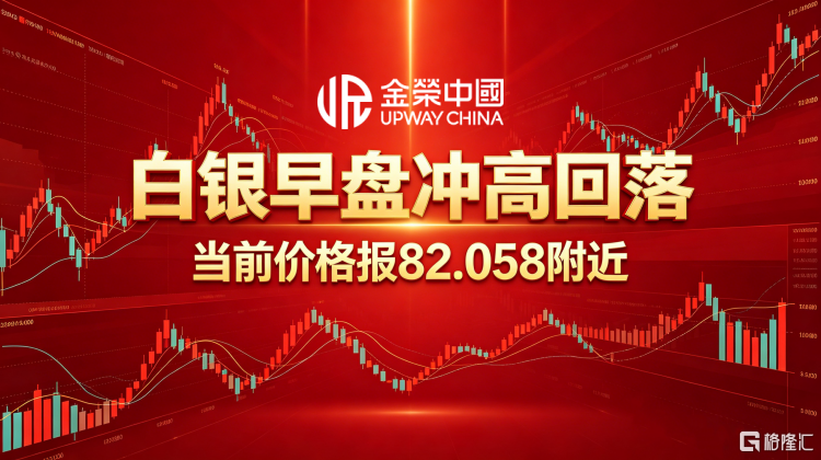 白银早盘行情封面图设计 (1).png