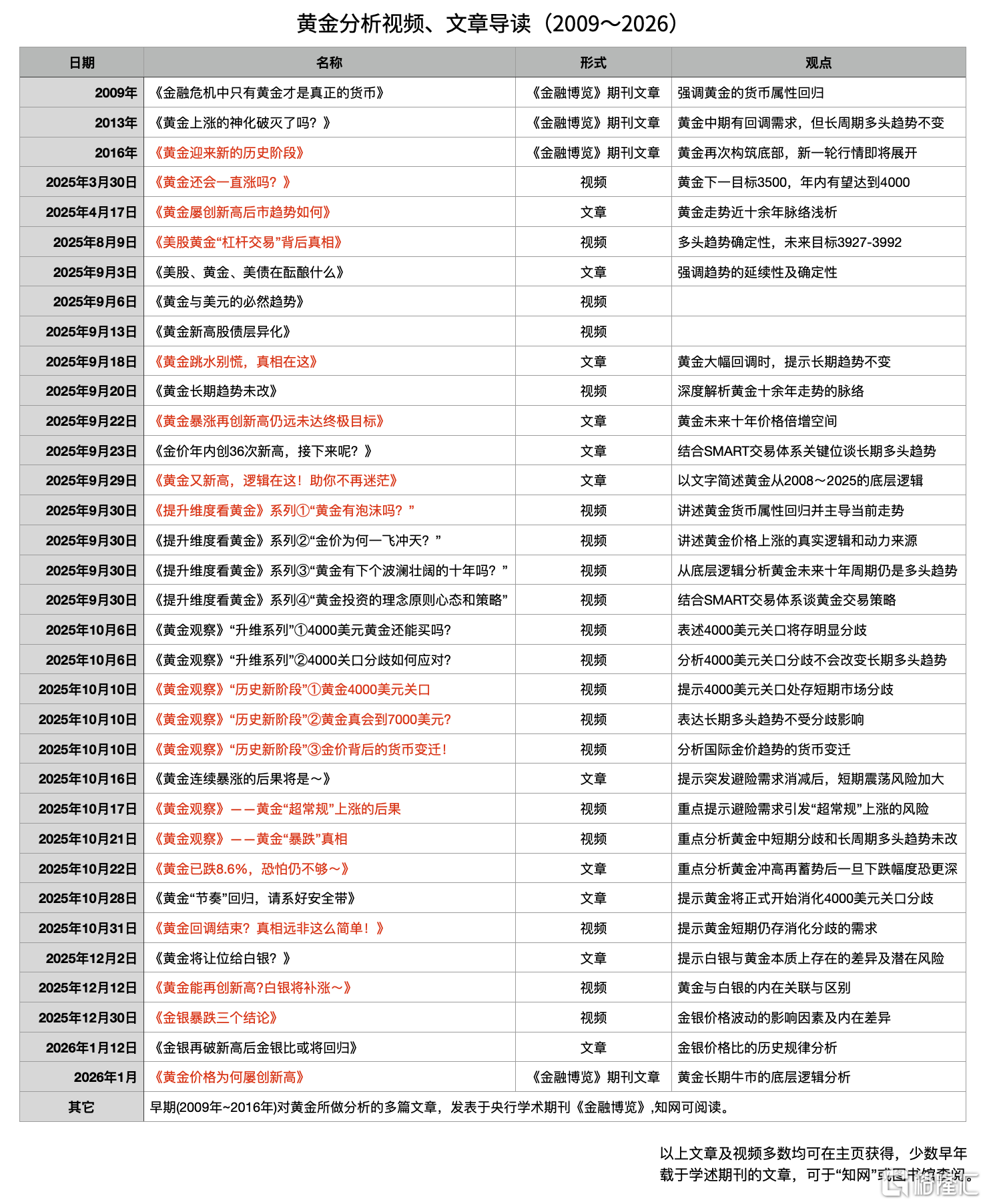 截屏2026-01-21 01.31.00.png