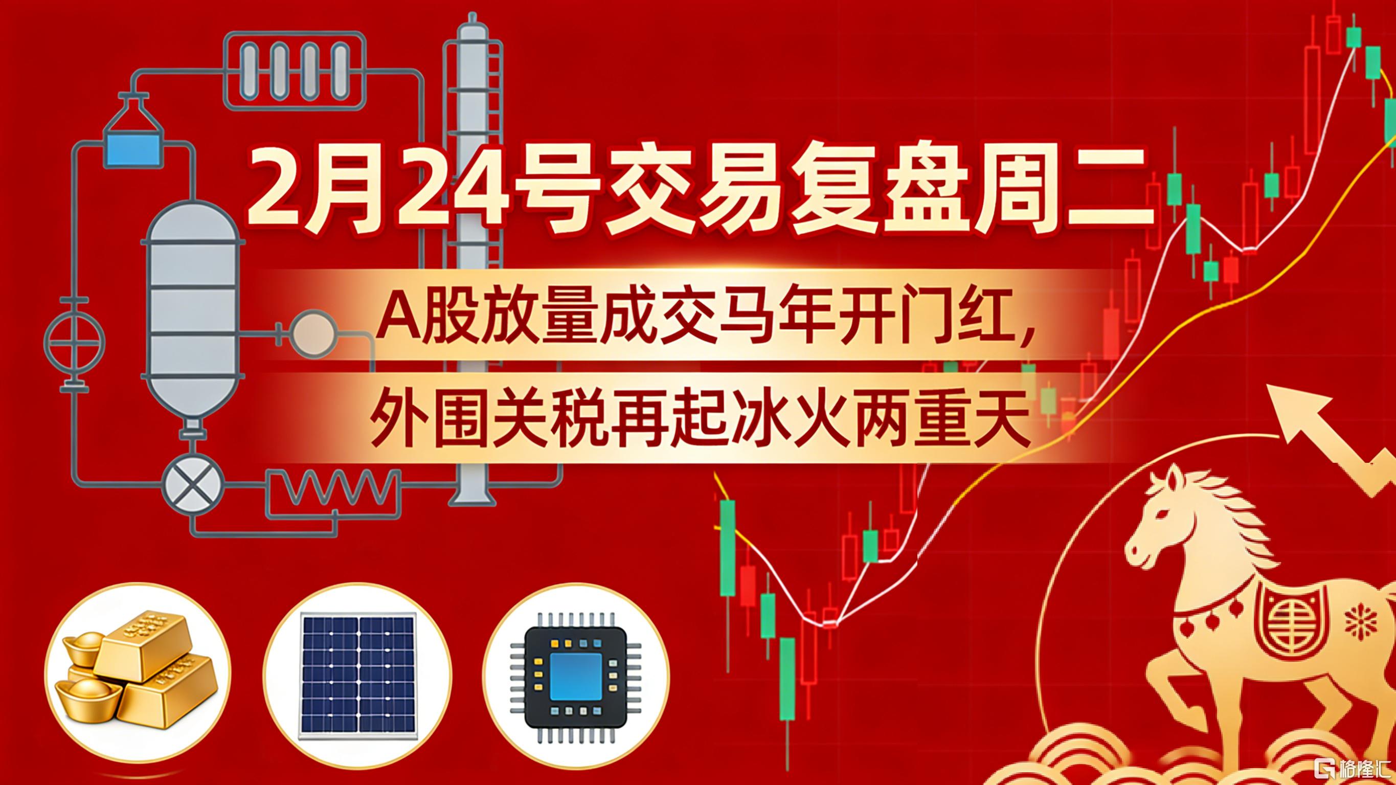 制作金融封面.png