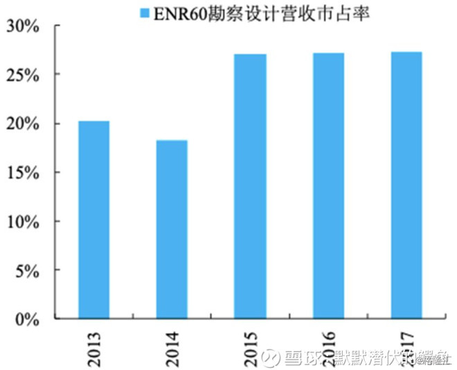 2019年一建经济_一建公司2019年一季度经济运行分析会召开(2)