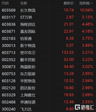 快讯图片