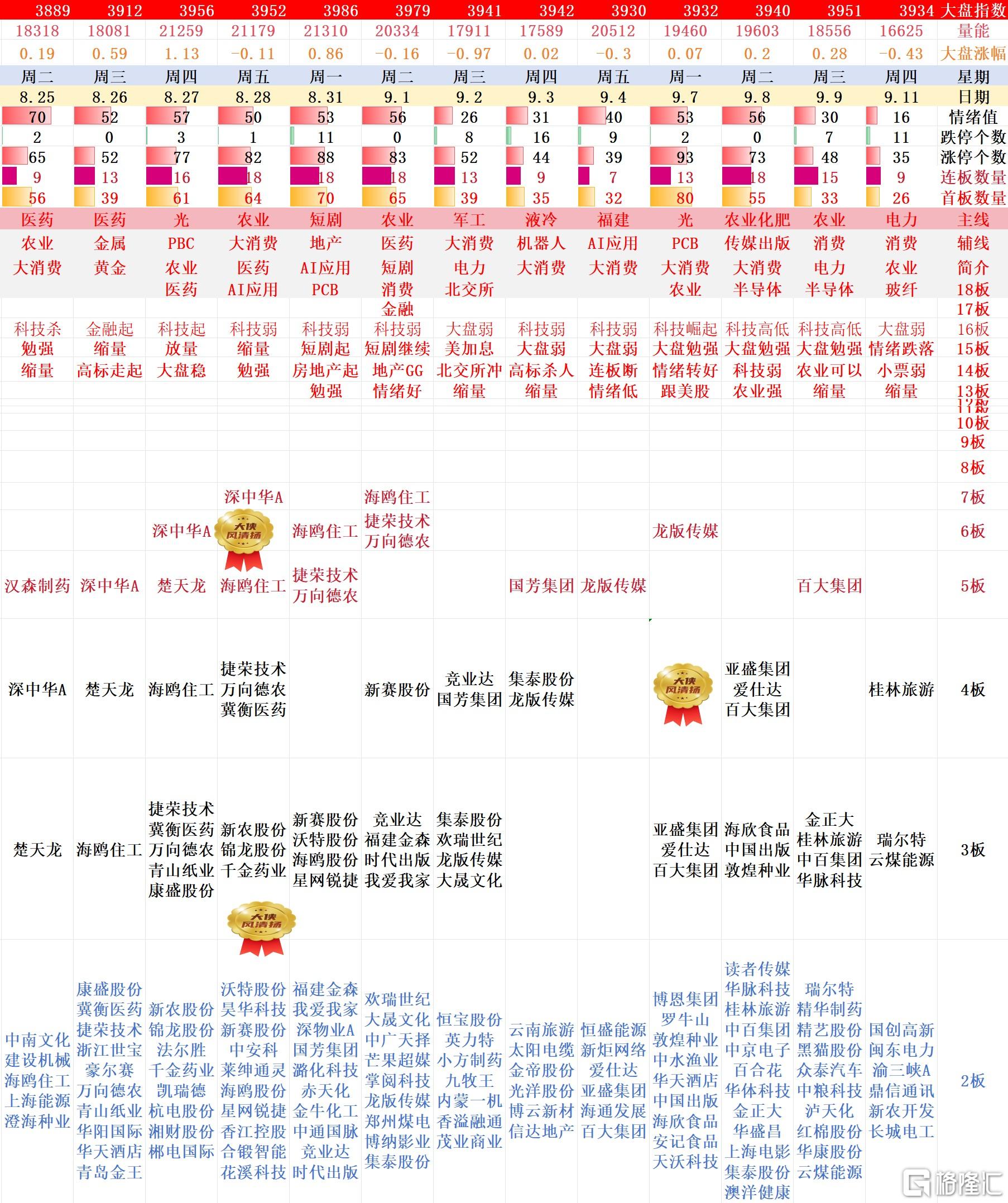 搜狗高速浏览器截图20260911011833.jpg