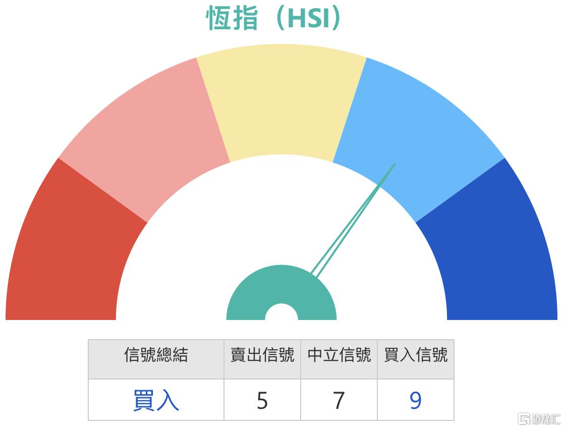 HSI.png