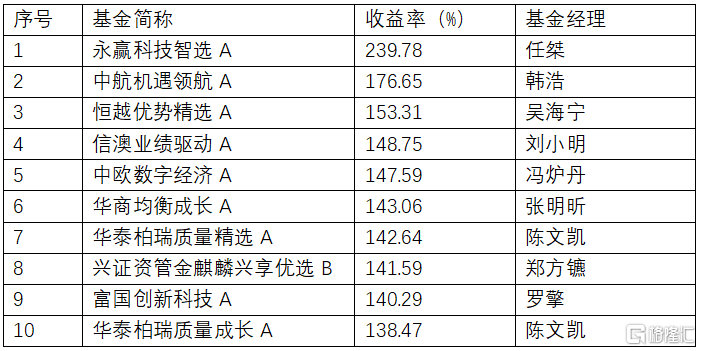 图8.png