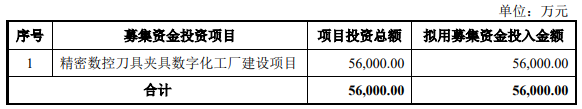 f1decb86bc4e3ee9a96299c15a5f144b.png
