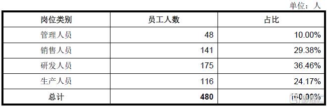 图片11.png