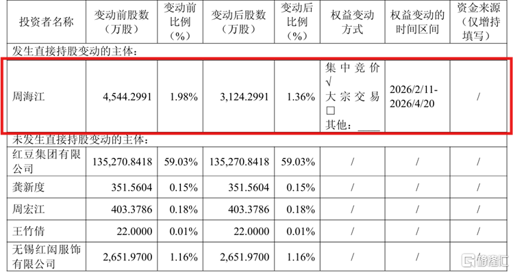红豆2.png