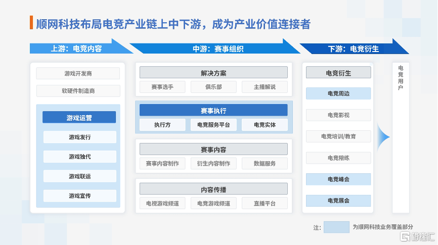顺网1.png