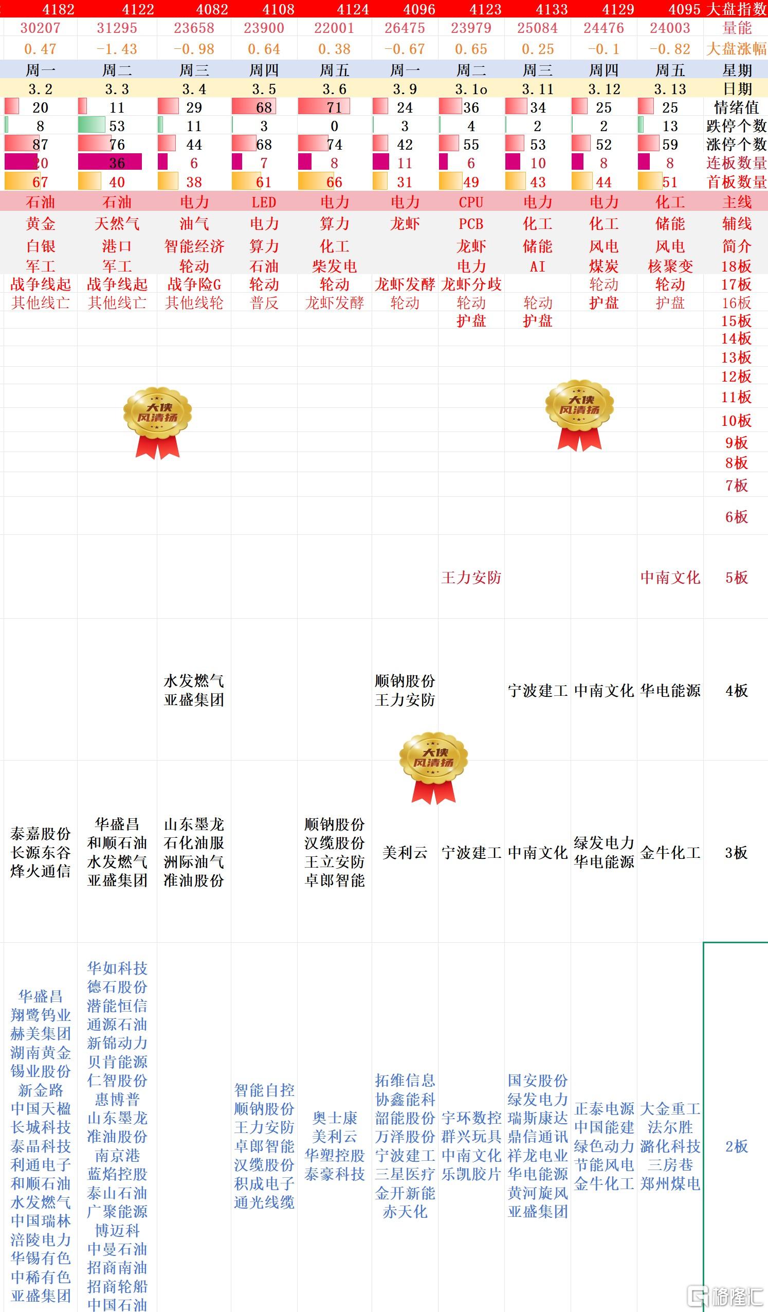 搜狗高速浏览器截图20260315152218.jpg