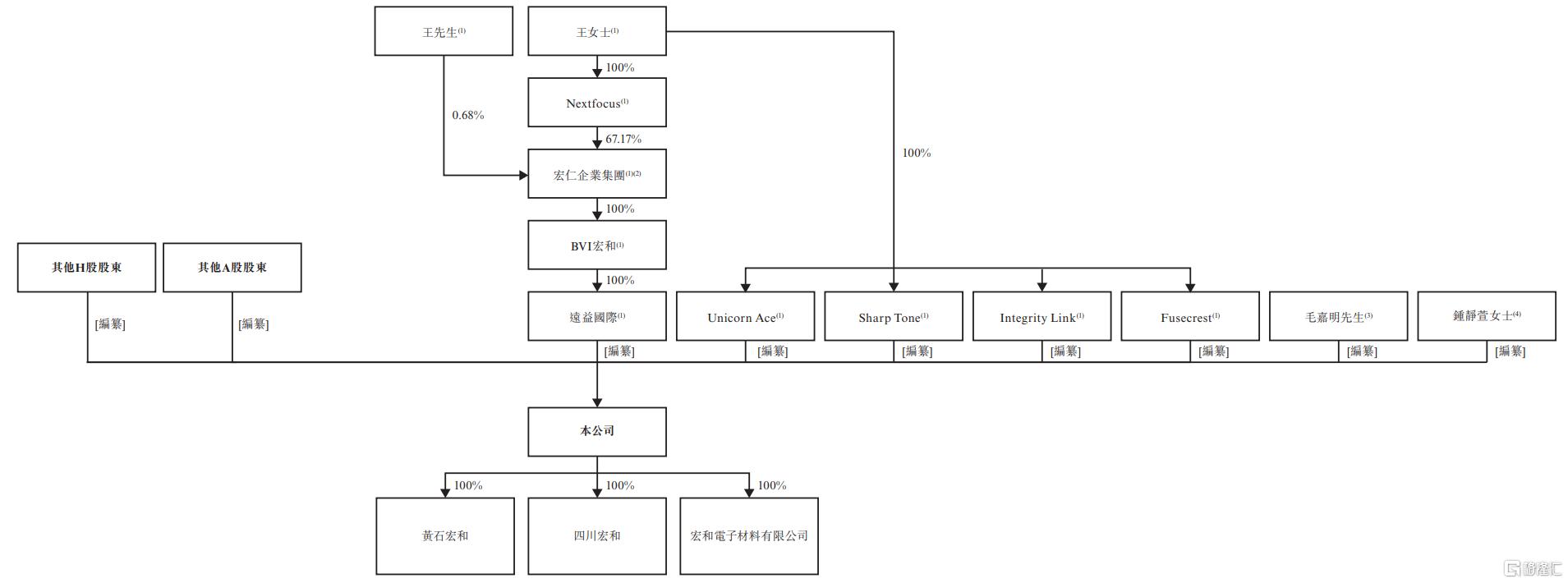 8218fe7c55cbd1923a7777184c8d0966.png