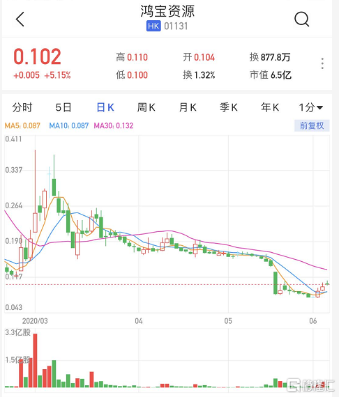 清盘人 e37a8-c922f6fe-590c-49a1-ad42-8cdcf86a247a.png