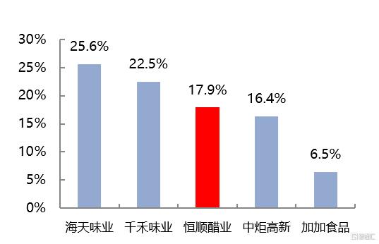 人口复兴_西方制裁导致俄人口持续减少削弱复兴动力(2)