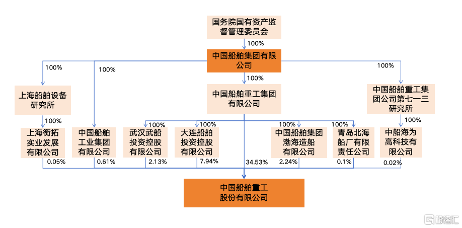 截屏2025-01-09 15.08.37.png