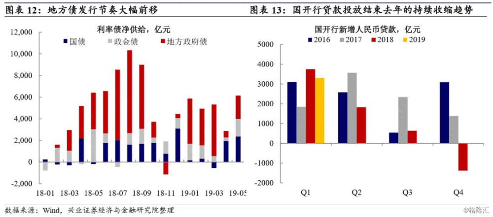 经济总量与经济结构的关系_世界经济总量图片(2)