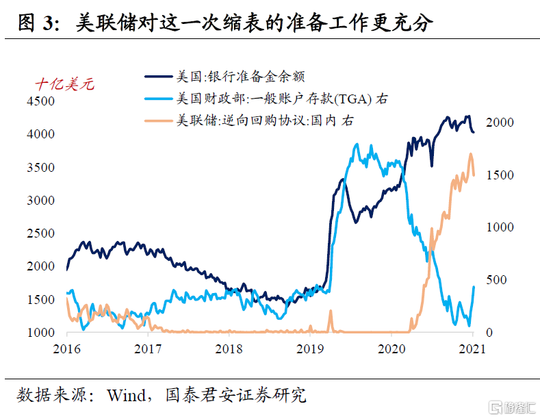 美国时间1月11日美国参议院听证会正式通过鲍威尔连任美联储主席,以及