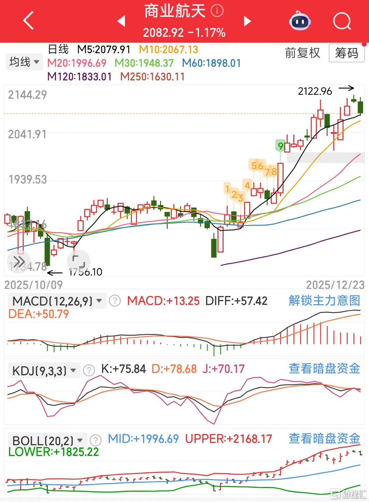 微信图片_20251223130321_1032_11航天.jpg