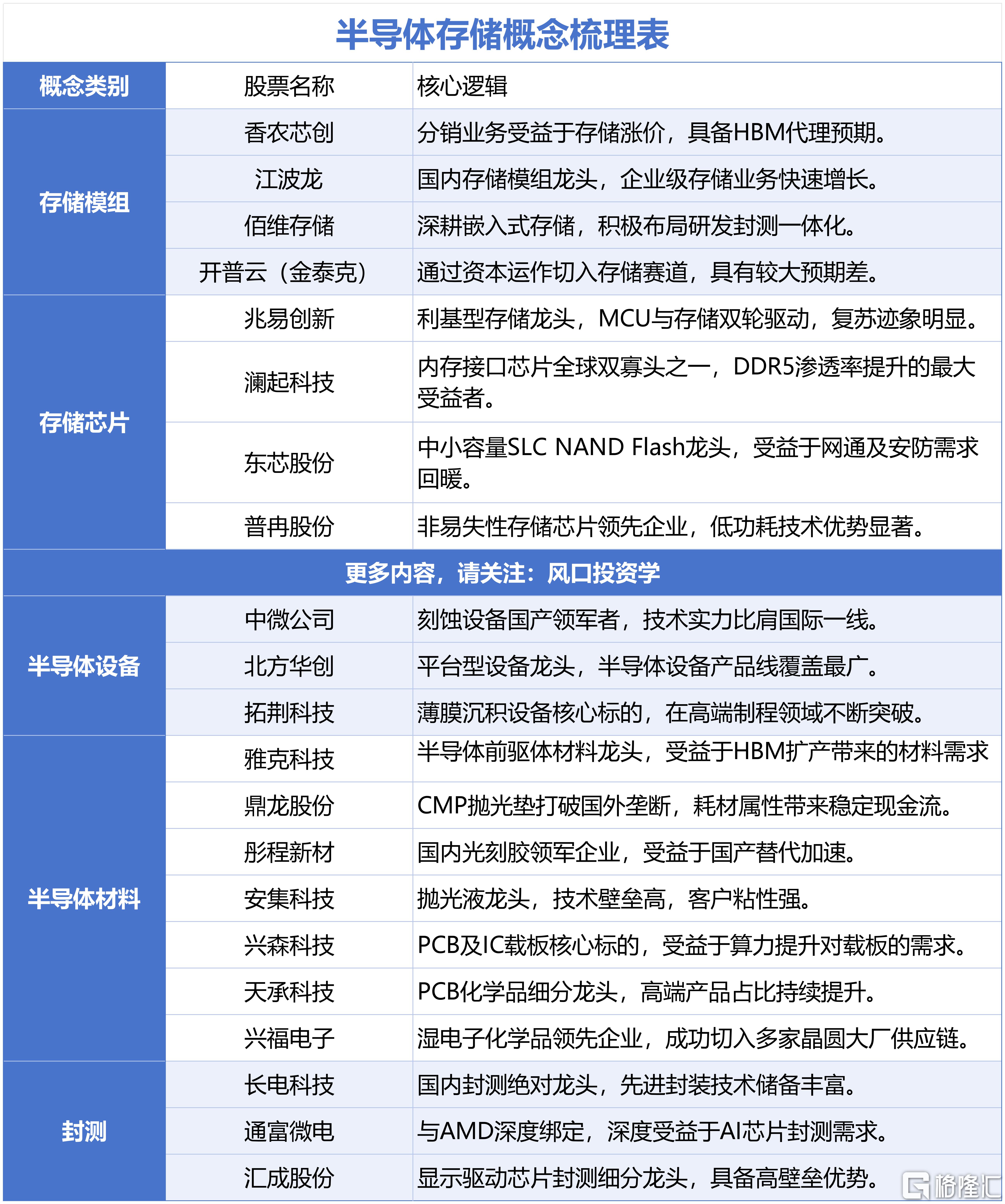 风口_Sheet6.png