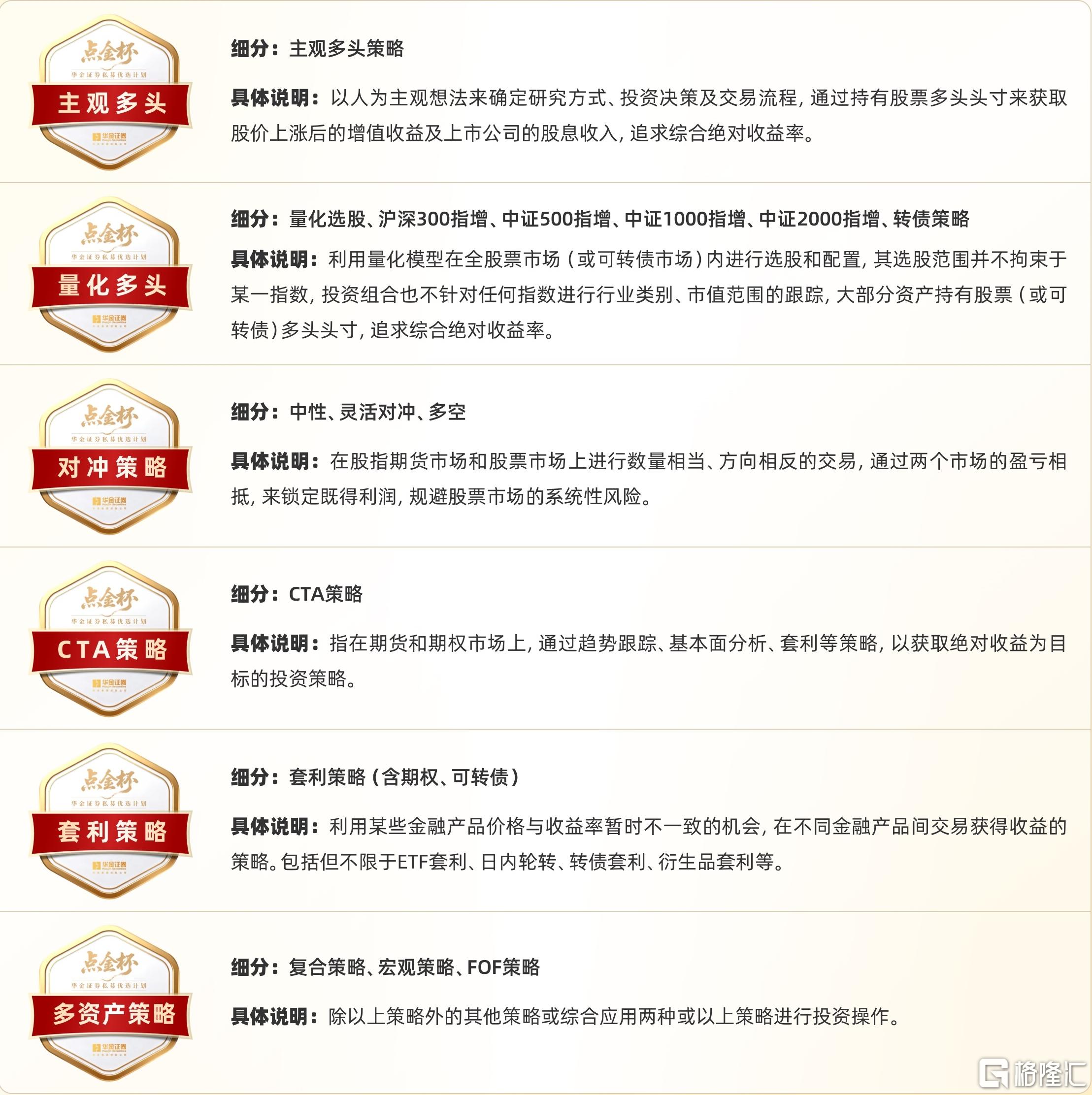 策略说明.jpg