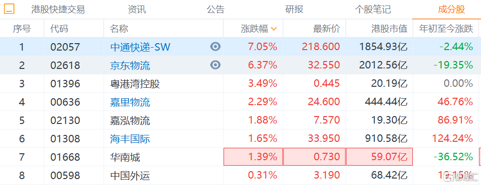 快讯图片