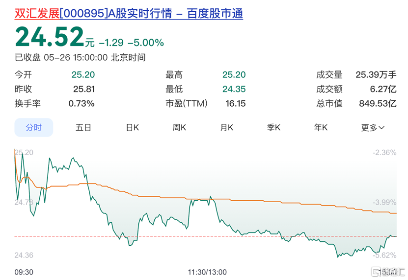 双汇2.png