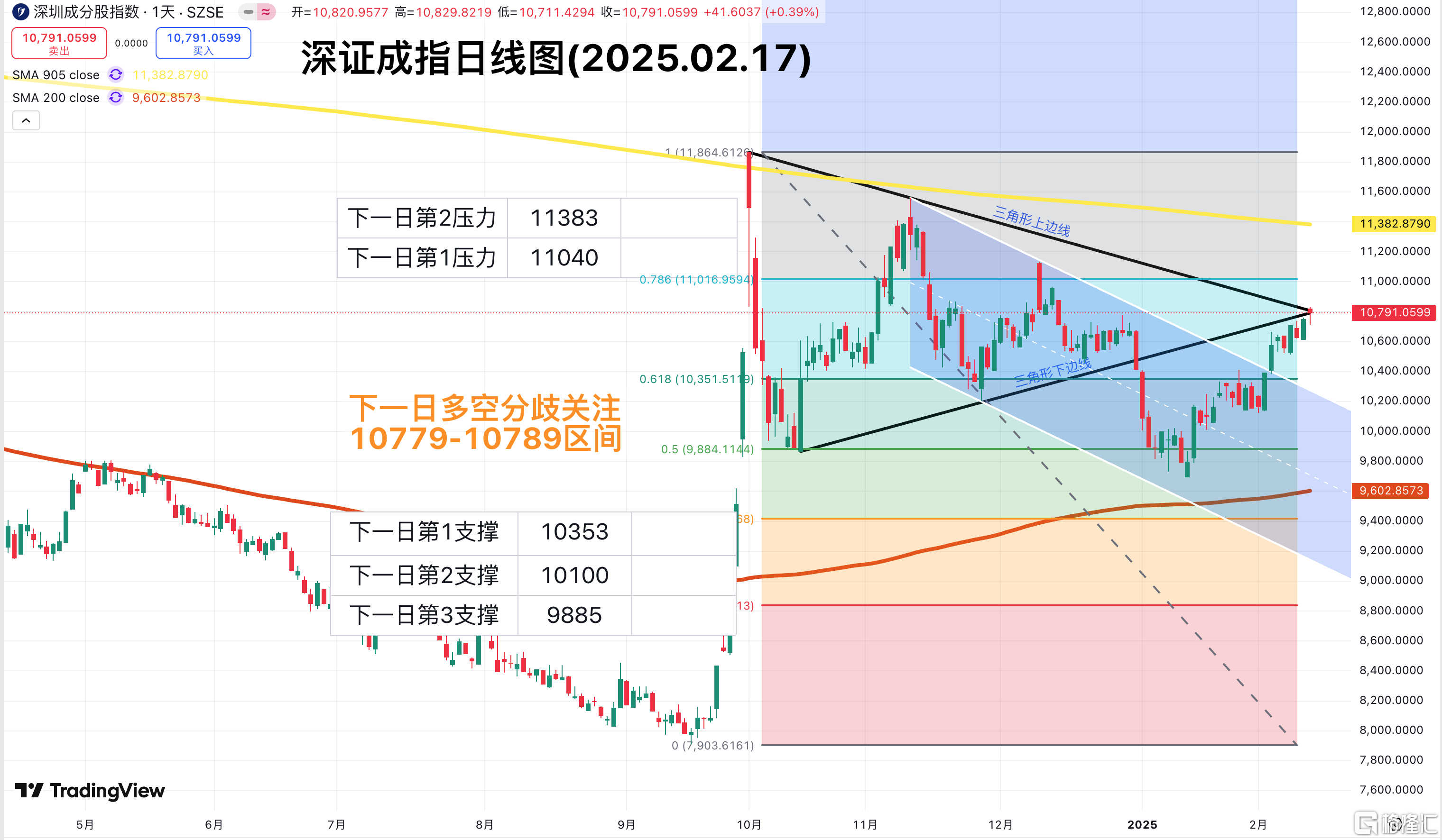 截屏2025-02-17 07.58.29.png