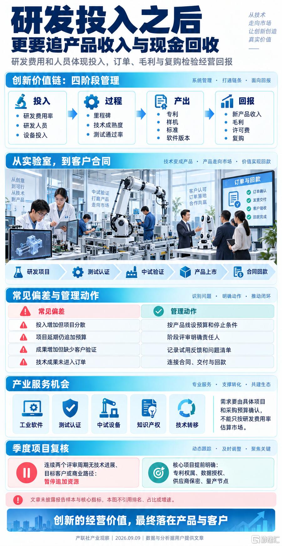 0910图4.png