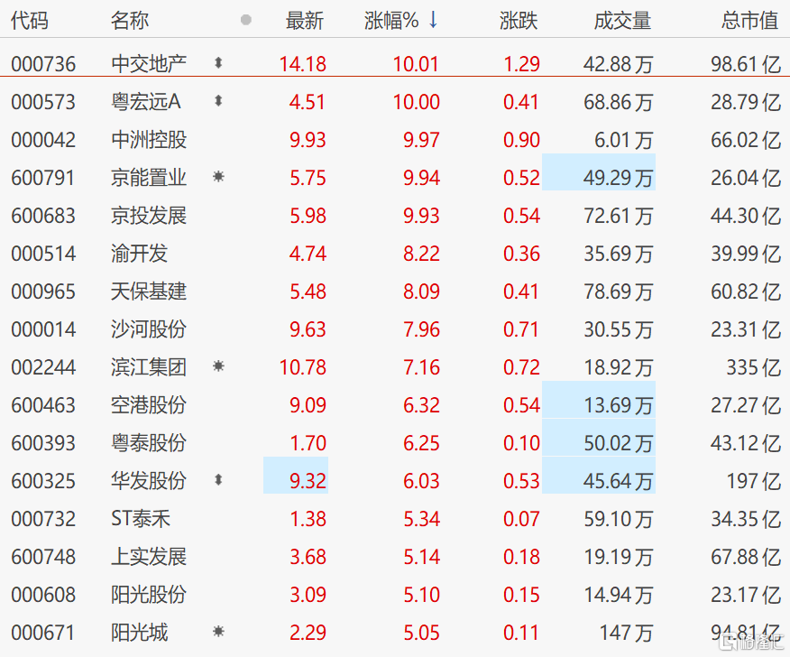 快讯图片