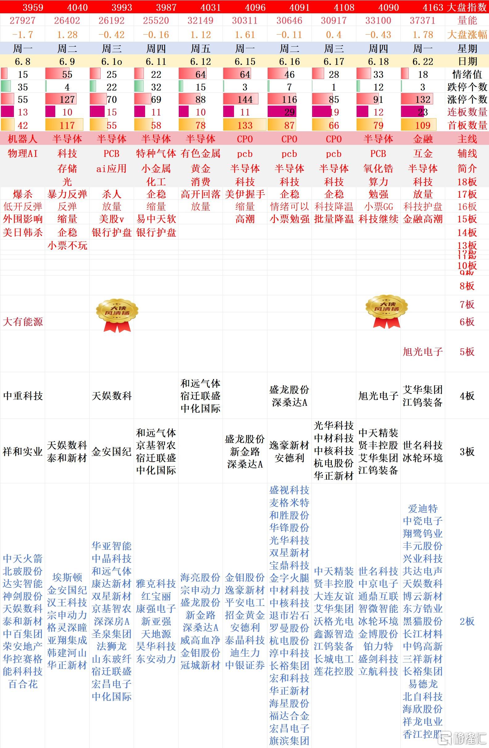 搜狗高速浏览器截图20260622214815.jpg