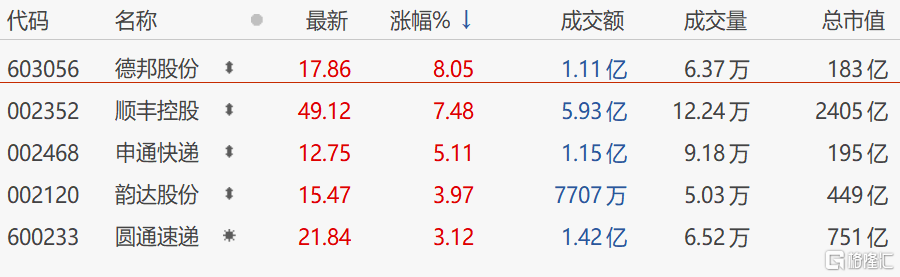 快讯图片