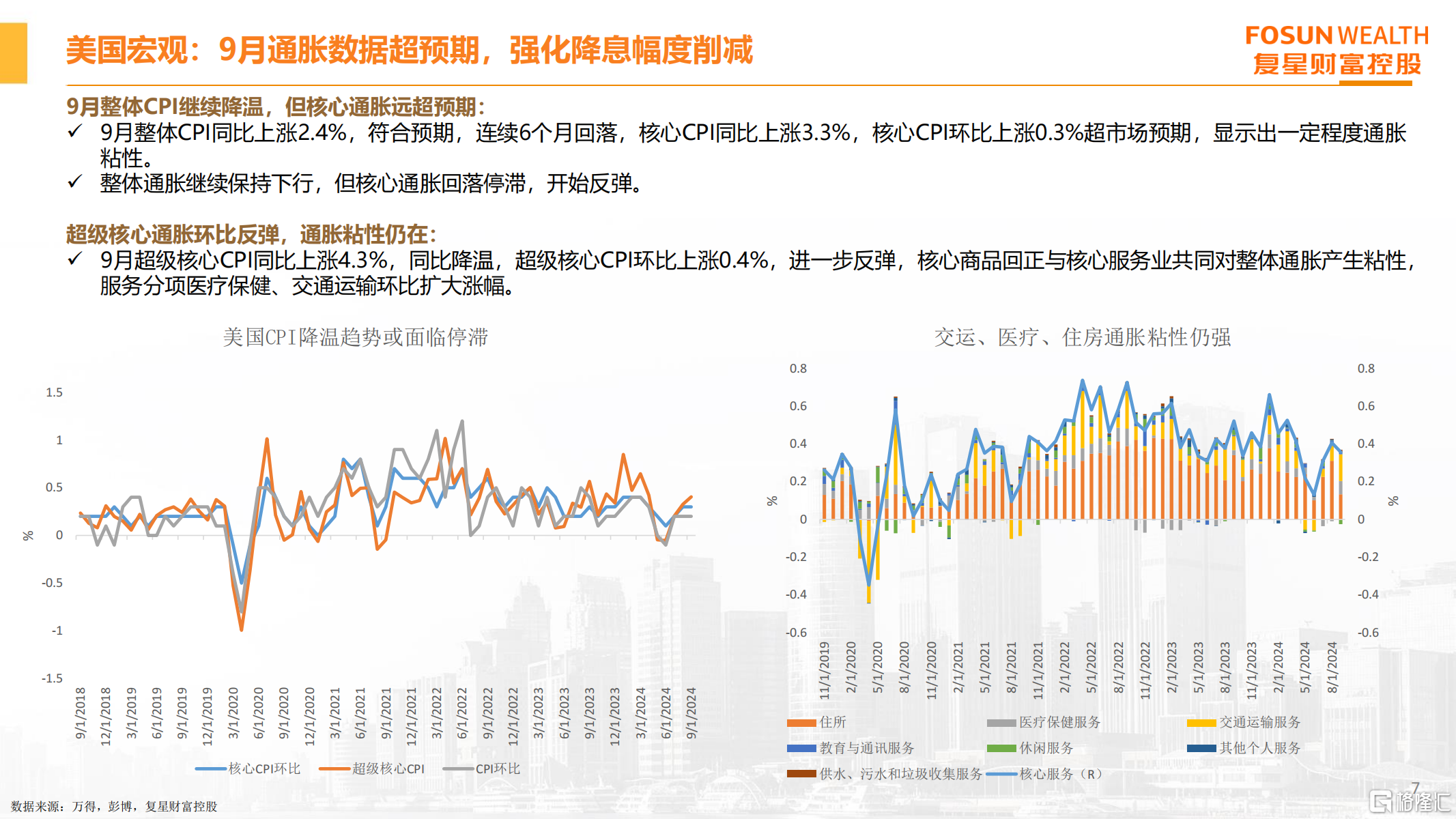 财富管理月度前瞻 2024年11月_06.png