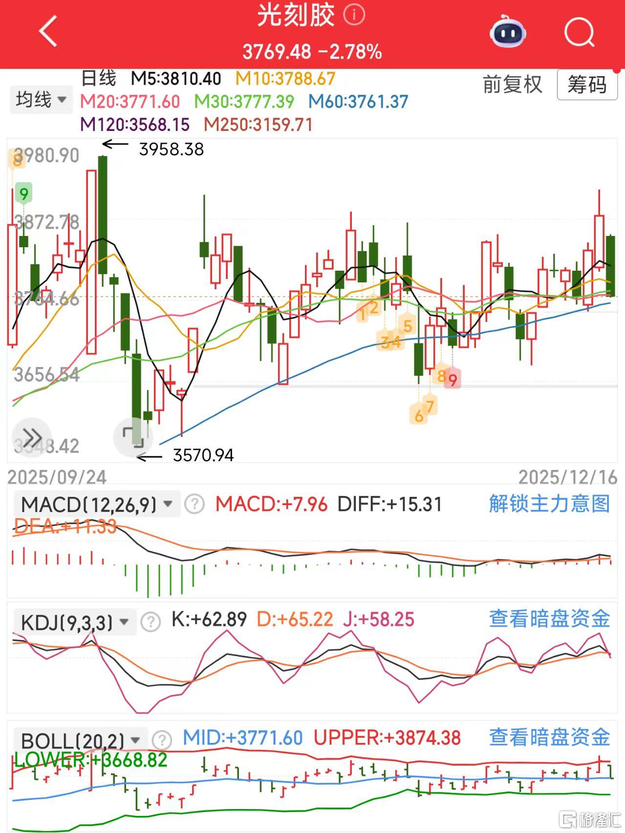 微信图片_20251216123634_1001_11光刻机.jpg