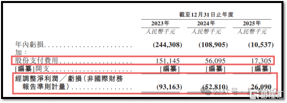 力积存储IPO7.png