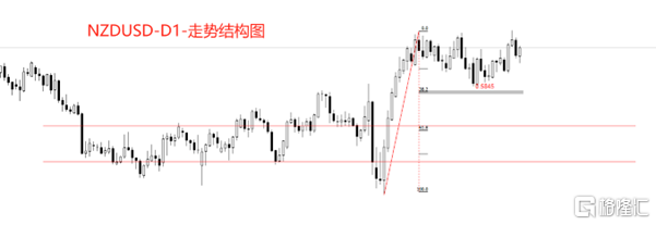 新西兰1.png