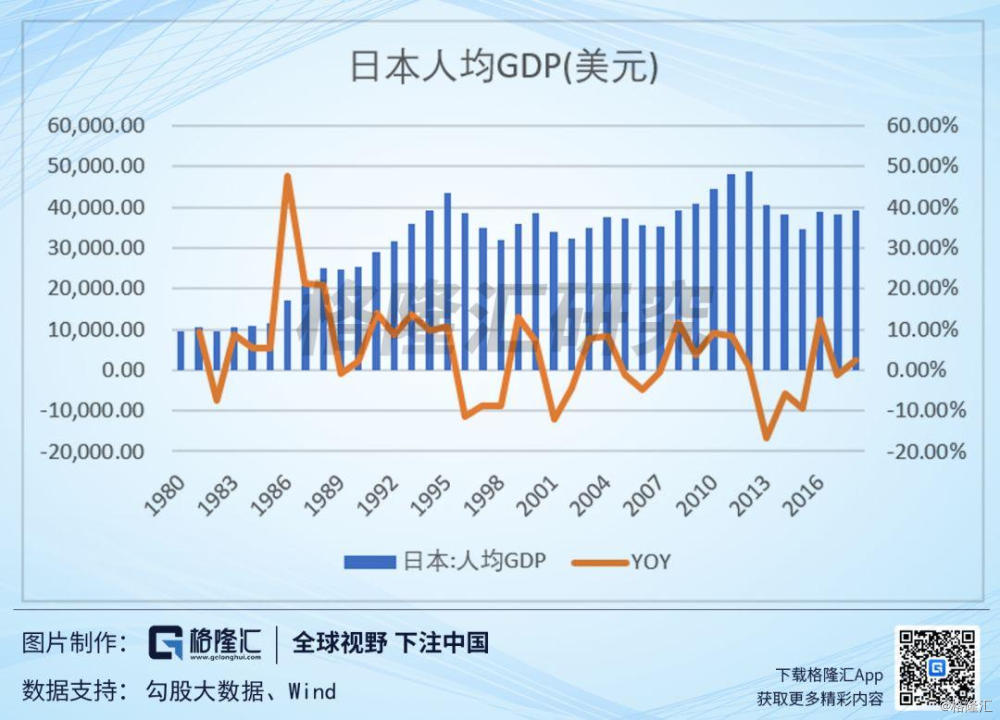 人口替代率_1 的人口替代率.(2)