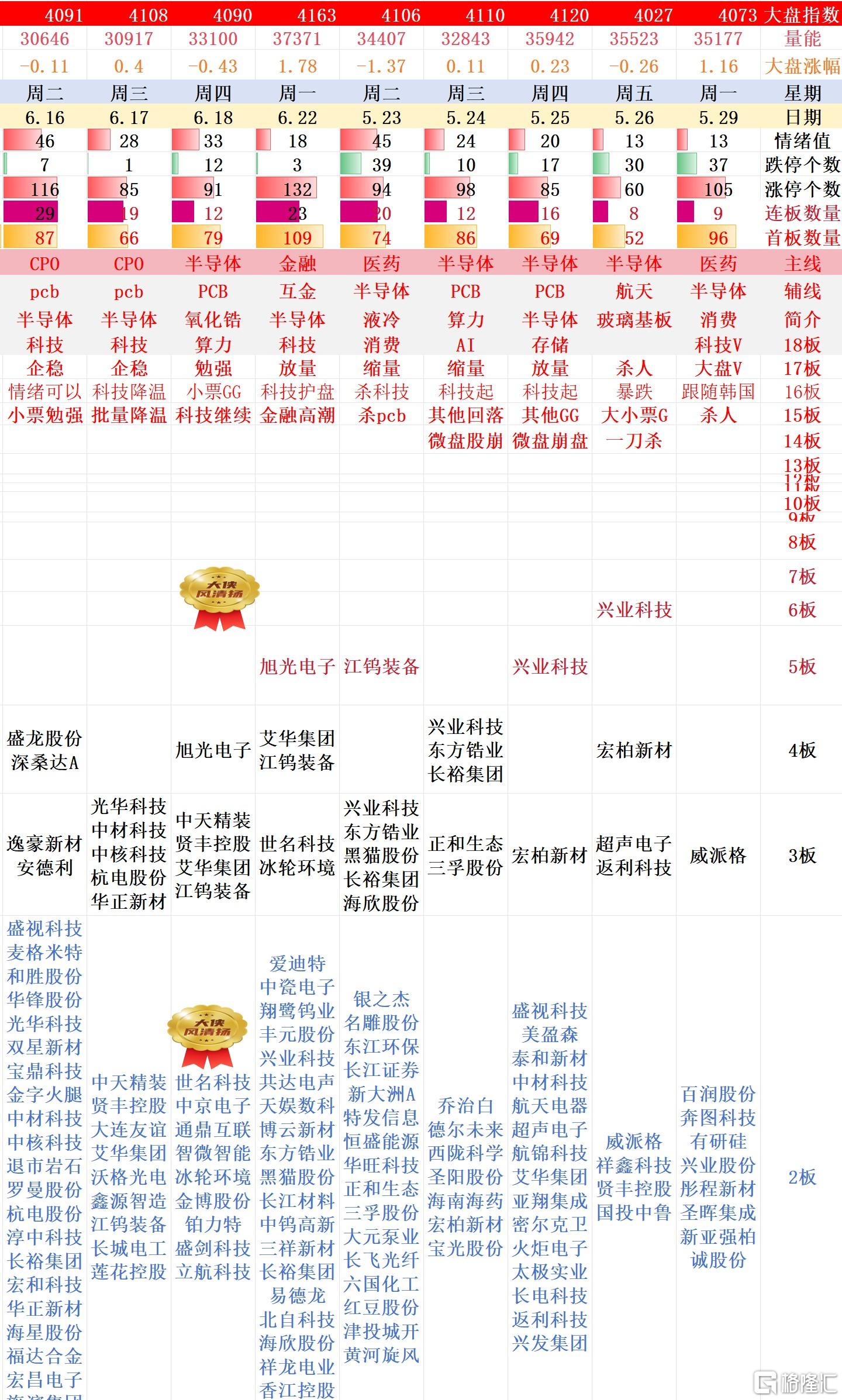 搜狗高速浏览器截图20260629220614.jpg